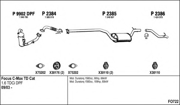 FENNO FO722 Exhaust System